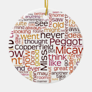 Décoration En Céramique David Copperfield