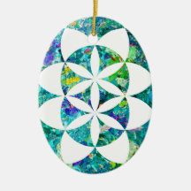 Kabbalah Arbre de vie