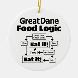 Décoration En Céramique Logique alimentaire à grande vitesse