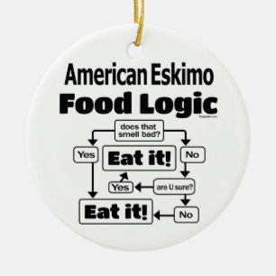 Décoration En Céramique Logique alimentaire américaine Eskimo