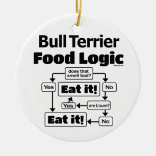 Décoration En Céramique Logique alimentaire Bull Terrier