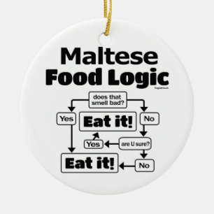 Décoration En Céramique Logique alimentaire maltaise