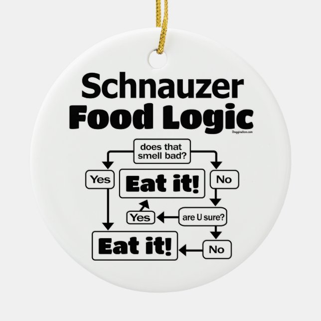 Décoration En Céramique Logique alimentaire Schnauzer (Devant)