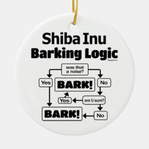 Décoration En Céramique Logique d'écorçage Shiba Inu