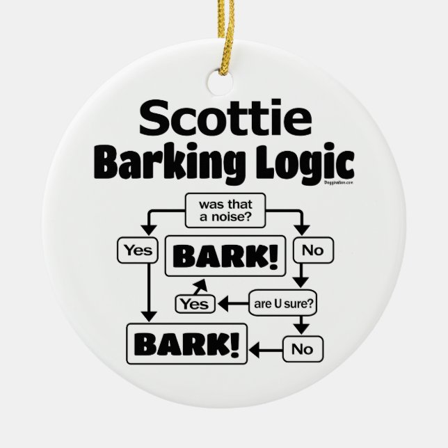Décoration En Céramique Logique Scottie Barking (Devant)