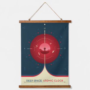Deep Space Atomic Clock Poster, Red Version. Wandteppich Mit Holzrahmen