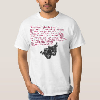 Definition:  Blockieren des T - Shirt