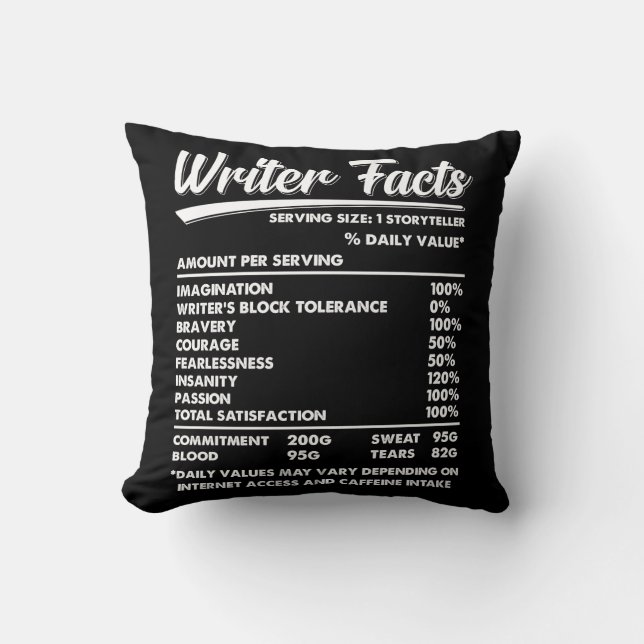 Definition der Writer-Fakten Kissen (Vorderseite)