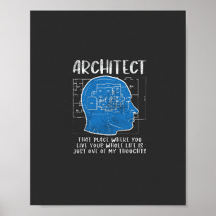 Definition des Architekten Poster