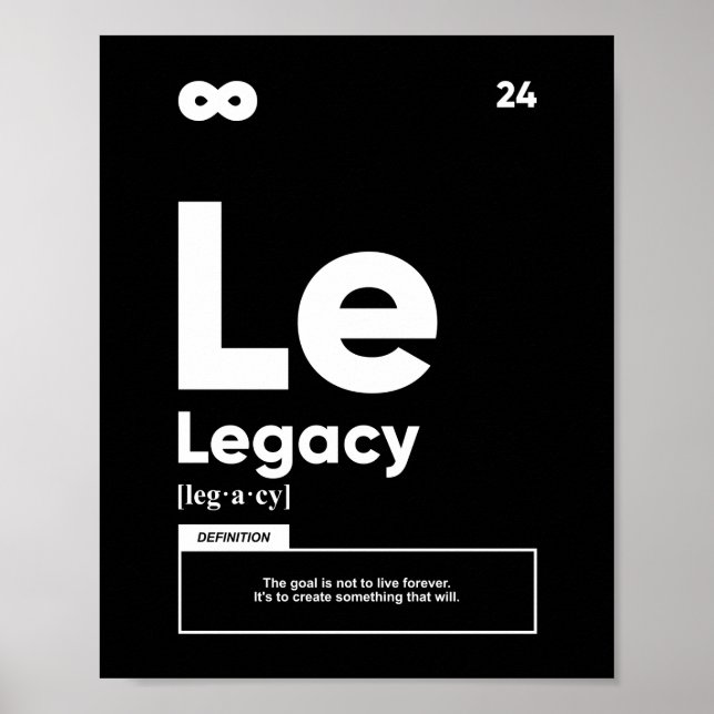 Définition héritée | Affiche motivationnelle (Devant)