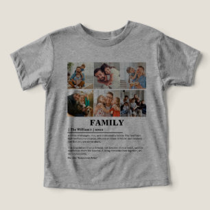 Définition personnalisée de la famille de collages