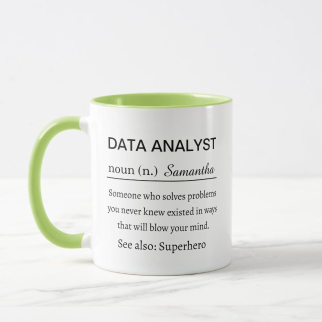 Definition von Datenanalyse Tasse (Links)