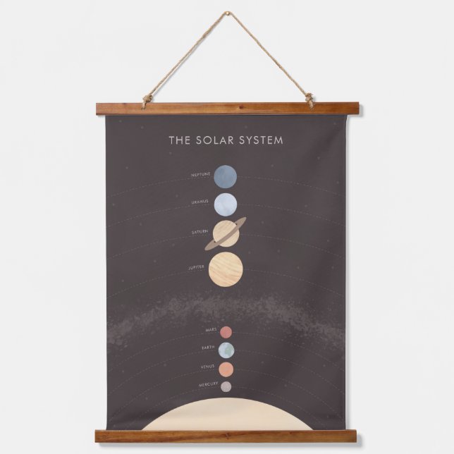 Dekoration des Sonnensystems in der Klasse Wandteppich Mit Holzrahmen (Vorderseite)