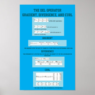 Del-Operator: Gradient, Divergenz und Rotation Poster