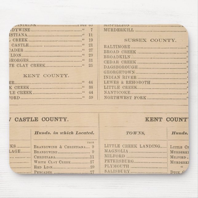 Delaware-Index Mousepad (Vorne)