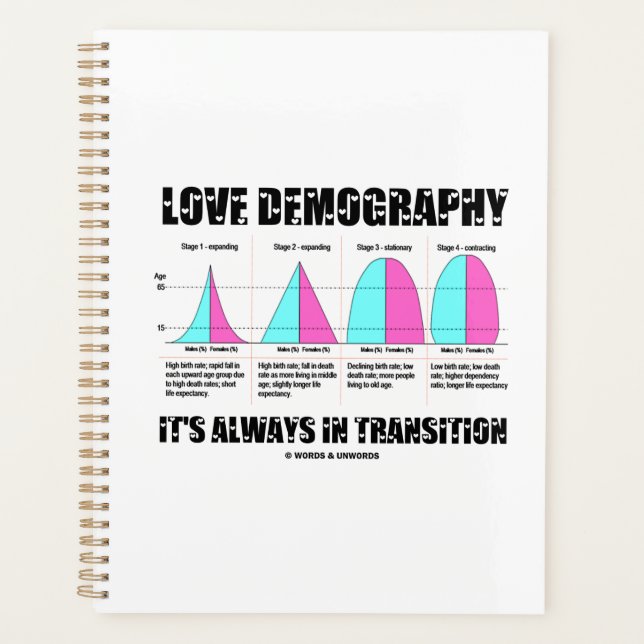 Demografie der Liebe Es ist immer im Übergang Planer (Vorderseite)