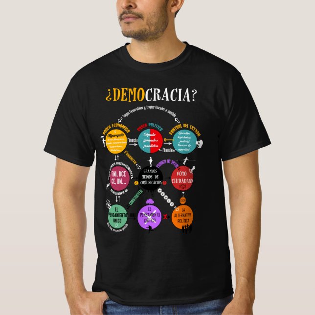 Demokratie? Die 9 Kreise der Gewalt ,(Mann) T-Shirt (Vorderseite)