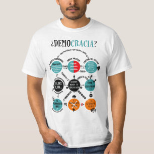Demokratie? Die neun Kreise der Gewalt T-Shirt