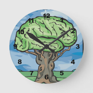 Denke ökologisch runde wanduhr