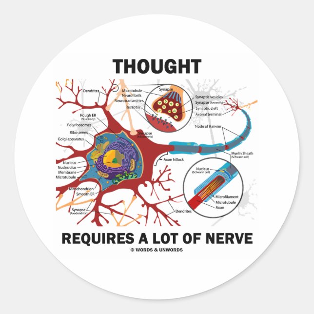 Denken erfordert viel Nerv (Synapse) Runder Aufkleber (Vorderseite)