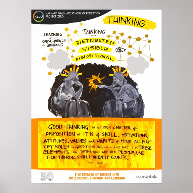 Denken - PZ50-Poster Poster (Vorne)