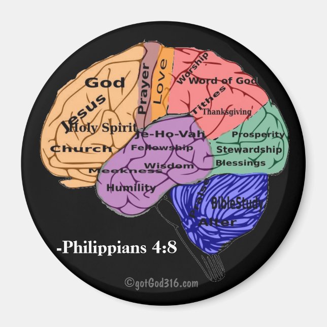 Denken Sie an diese Dinge gotGod316.com Scripting Magnet (Vorne)