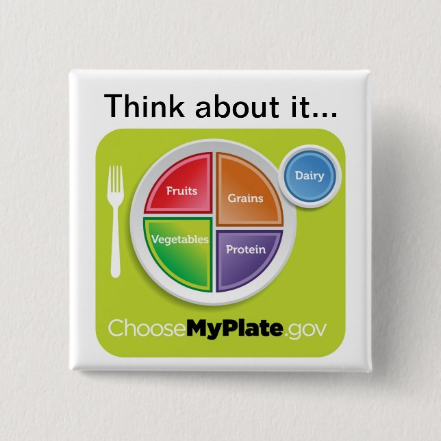 Denken Sie an es wählen MyPlate Knopf Button (Vorderseite)