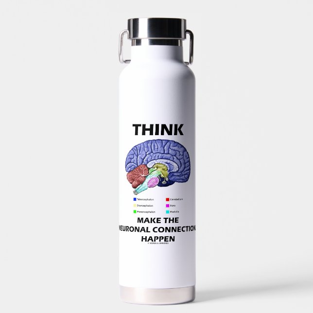 Denken Sie daran, die neuronalen Verbindungen zu e Trinkflasche (Vorne)
