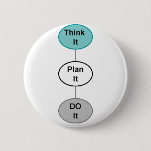 Denken Sie es Button