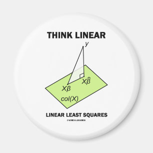 Denken Sie lineare lineare am wenigsten - Quadrate Magnet