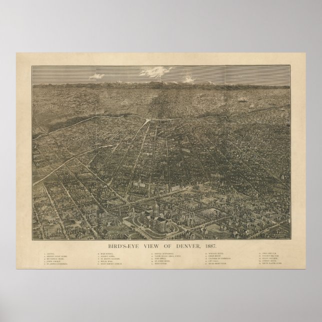 Denver Colorado 1887 Antike Panoramakarte Poster (Vorne)