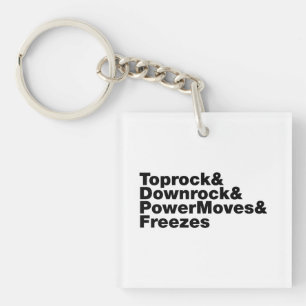 Déplacements de rupture (Breakdance)