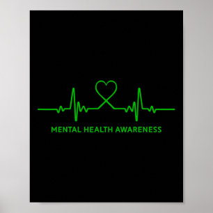 Depression Suizid Psychische Gesundheit Bewusstsei Poster