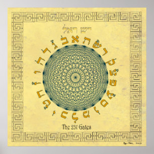 Der 231 Tor-Safran Poster