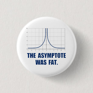Der Asymptote war fett Button