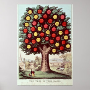 Der Baum der Temperance, 1872 Poster