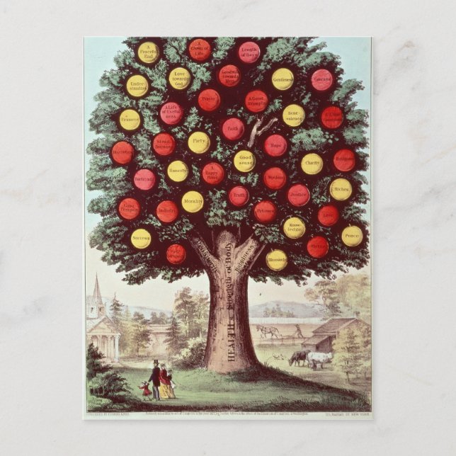 Der Baum der Temperance, 1872 Postkarte (Vorderseite)