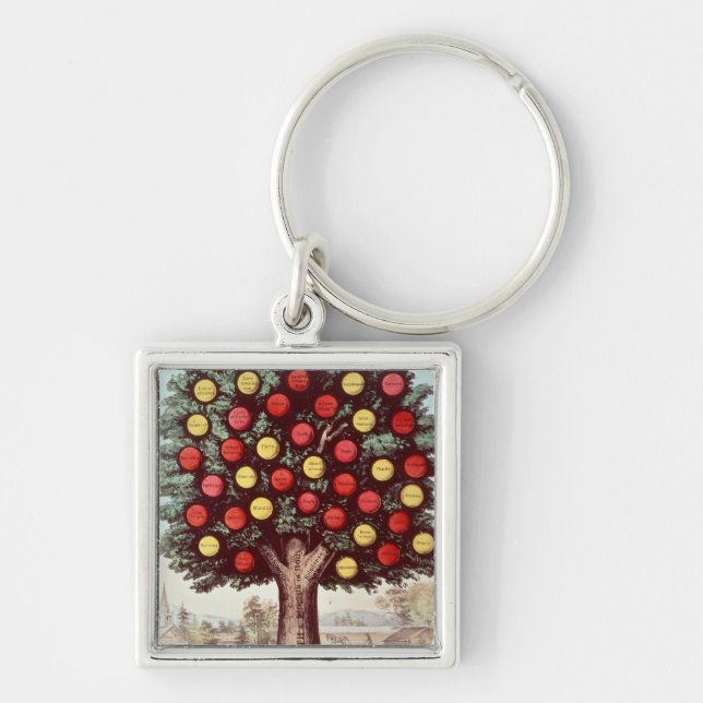 Der Baum von Mäßigkeit, 1872 Schlüsselanhänger (Vorne)