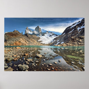 Der berühmte Fitz Roy Poster