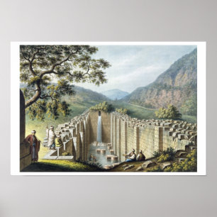 Der Brunnen von Siloah, Jerusalem, Pub von William Poster