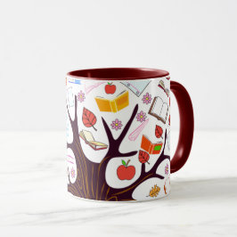 Der Buchblattbaum Tasse