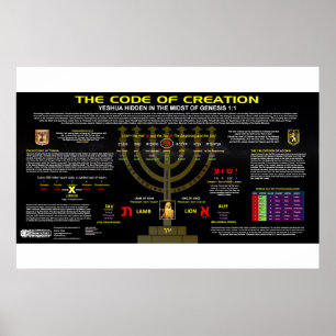 Der Code of Creation - Genesis 1:1 Poster