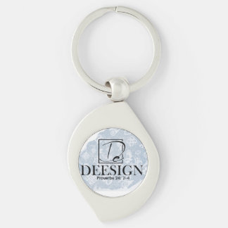 Der Deesign Collective Button Schlüsselanhänger
