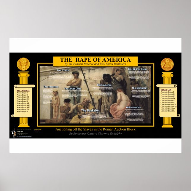 Der Diebstahl Amerikas - Auktionsblock Poster (Vorne)