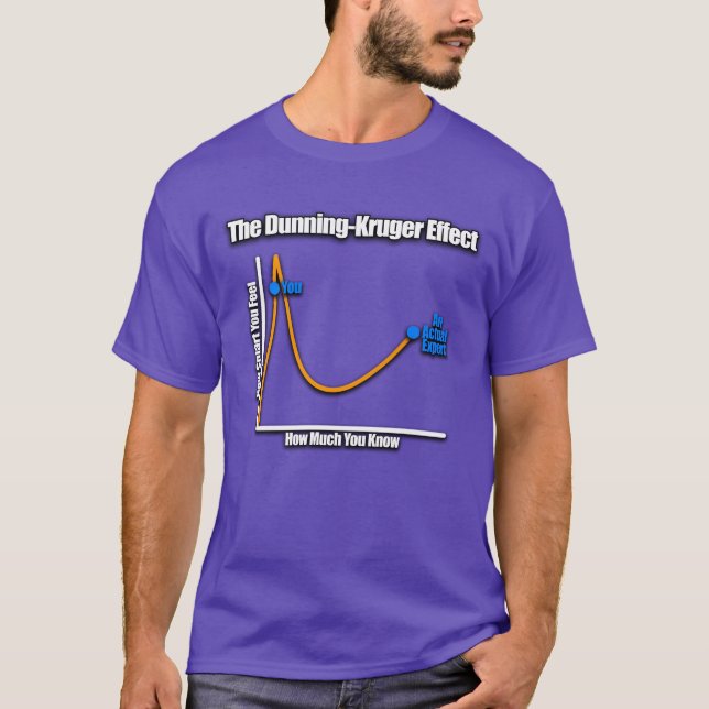 Der Dunning-Kruger-Effekt Freunde T-Shirt (Vorderseite)