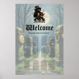 Der durch Kaffee angetriebene Rabe  Poster