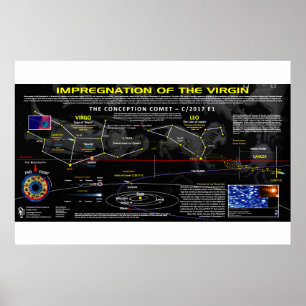 Der Entwurf - Offenbarung 12 Zeichen Poster