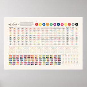 Der Farbdrucker Poster
