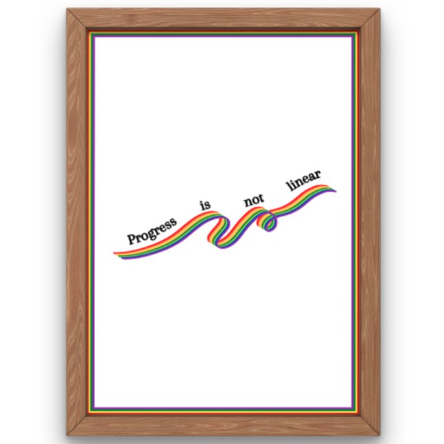 Der Fortschritt ist nicht linear. Poster (Von Creator hochgeladen)