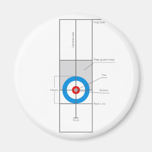 Der Geist des Curling Magnet